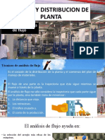 Diseño y Distribucion de Planta Por Analisis de Flujo