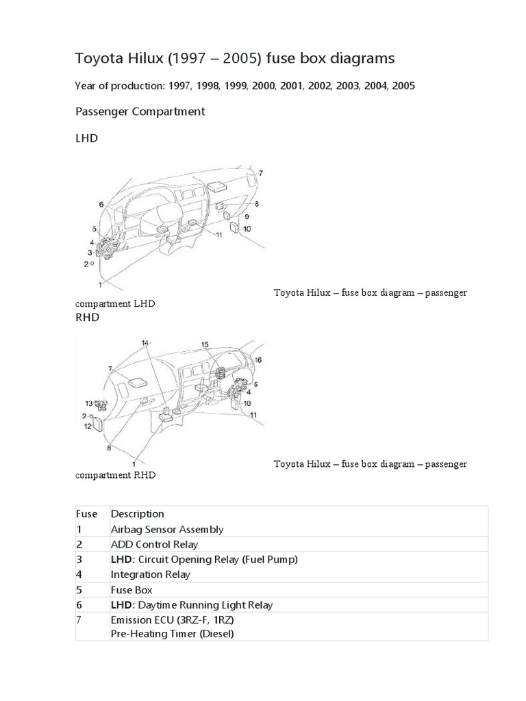 cigarette smell in car removal Smoke Smell Remediation: Effective Techniques for Eliminating Cigarette and  Weed Odors in Cars