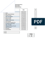 Data Siswa Per Sesi