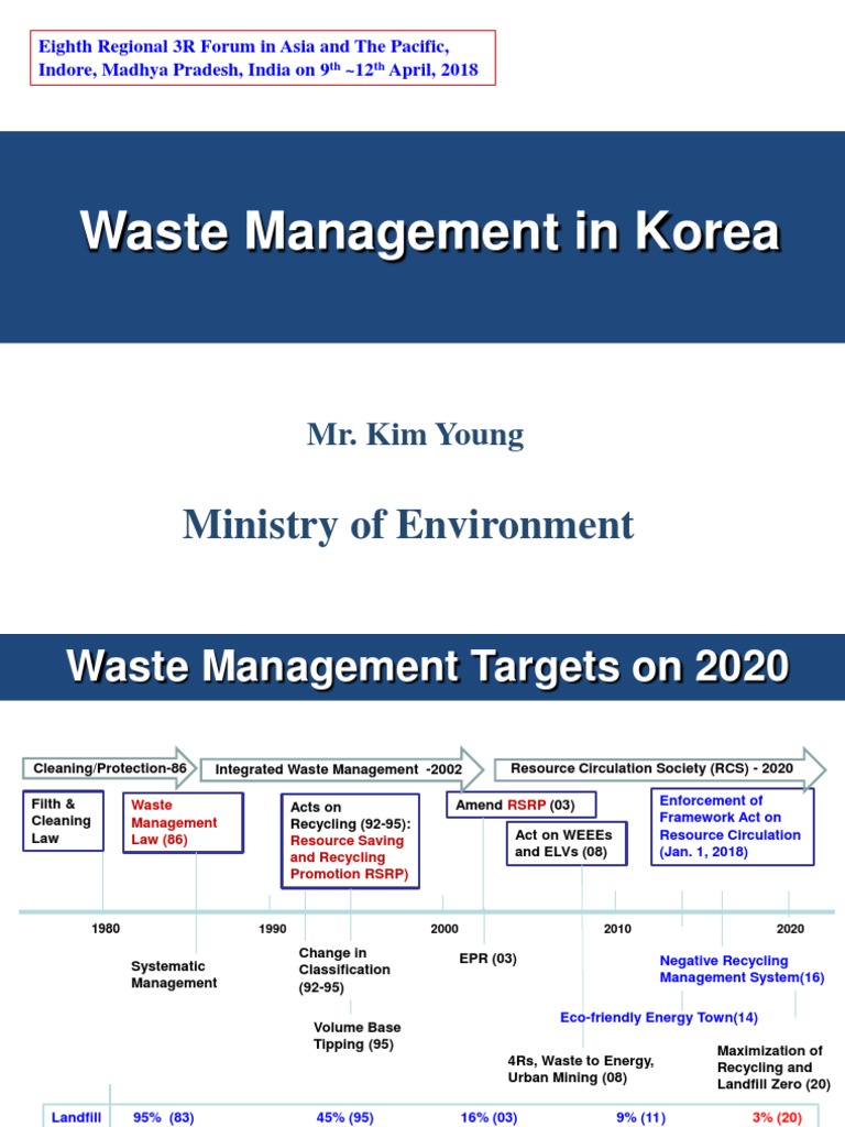 Waste Management in Korea Explained PDF Waste Management Waste