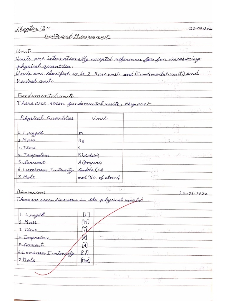 Physics Manju Maam | PDF