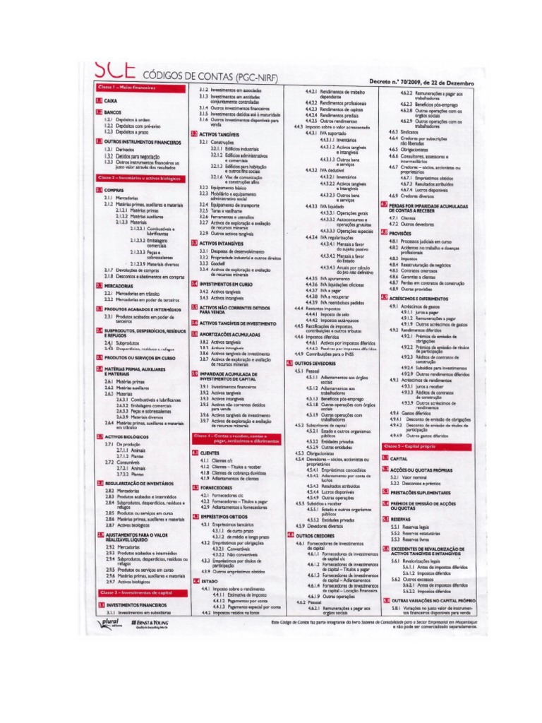 C digo de contas pgc nirf pdf