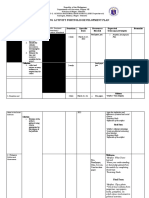 Portfolio Development Plan