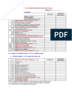 Modele - Etat Des Soldes Gestion (E.s.g)