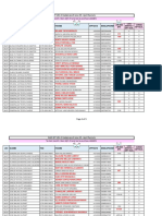 MLBY Month 3 Gain Report For April Recruits As of June 28