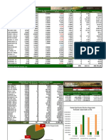 Resumen Del Mercado Semanal Culminado Con Fecha 11/11/2022