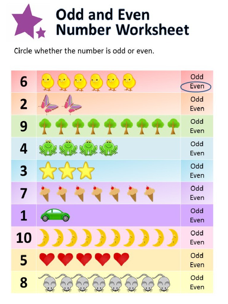 Odd Even Worksheet | PDF