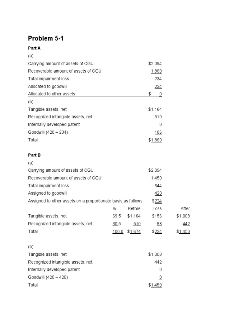 chapter-5-solution-pdf-goodwill-accounting-retained-earnings