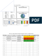 Risk Register Umum