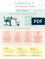 Beating Burnout at Work Infographic