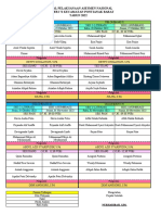 Jadwal ANBK 2022