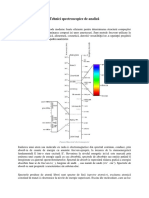 Spectroscopia UV-VIS