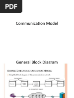 Communication Model