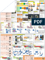 Analyse Des Exemples FINI