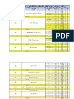 Data Science Time Table-14010519