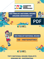 Finalis National Round KSR 2022 - SD - Sederajat
