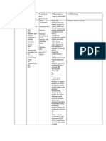 Quienes Pueden Pertenecer Requisitos para Pertenecer Obligaciones/ Responsabilidades Prohibiciones