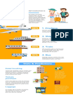 Infografía 800x2000 PX