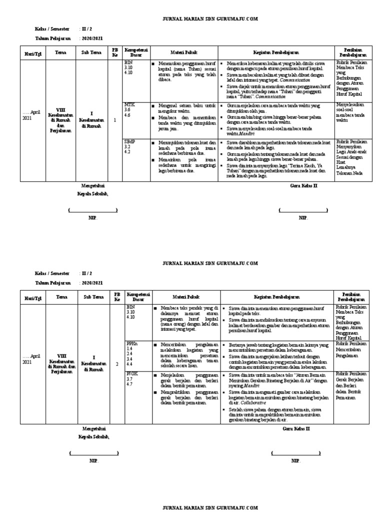 Jurnal Harian Kelas II SD 2020/2021 | PDF