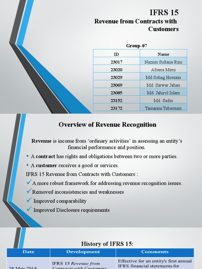 IFRS 15 Revenue Recognition Overview PDF International Financial