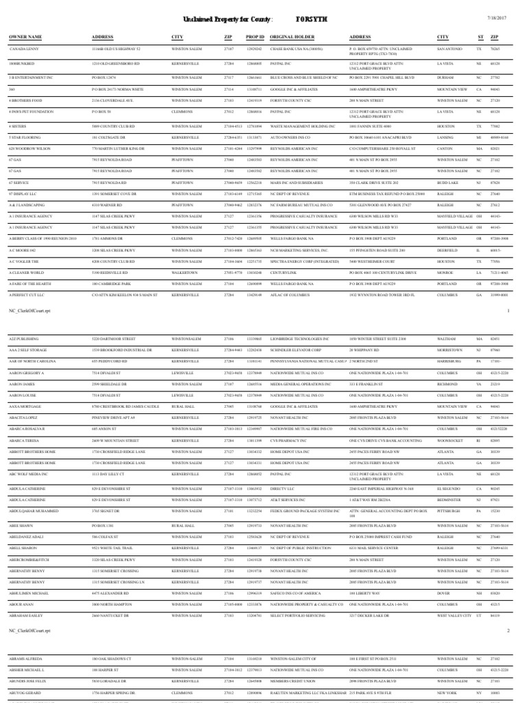 2017 NC Unclaimed Property FJ PDF North Carolina New York Stock Exchange