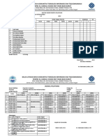 Daftar Hadir Dan Jadwal Peserta Pelatihan