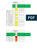 Matriz Ambiental Metalmecanica