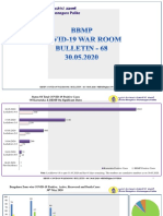 Covid - Bengaluru - 30may - 2020 Bulletin-68 English