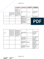 Contoh Analisis SKL, Ki, KD, Prota Dan Prosem.