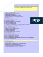 HSE-MT-01. Identificación y Valoración de Riesgos 2018 GTC 45