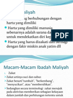 Ibadah Maliyah