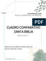 CUADRO COMPARATIVO BIBLIA