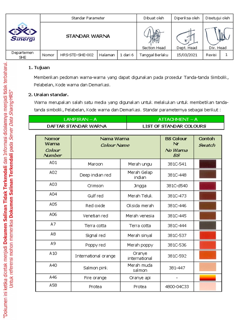 Standar Warna Lantai Workshop | PDF