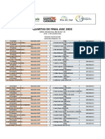 Quartas de Final Jasc 2022