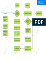 Flujogra Abasticimiento