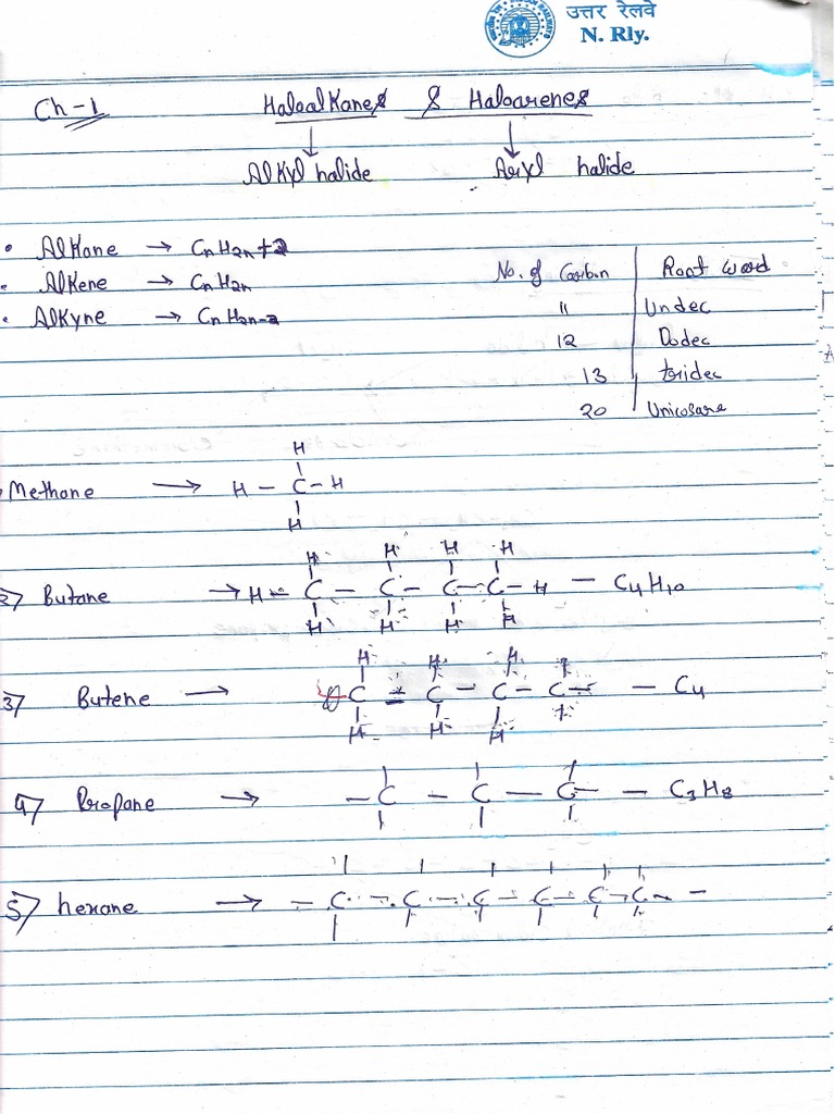 CH 1 Organic Chemistry Upto Optical Isomerism | PDF