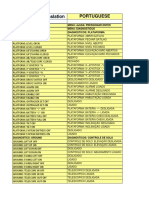 NG AnalyzerPortuguese (3)