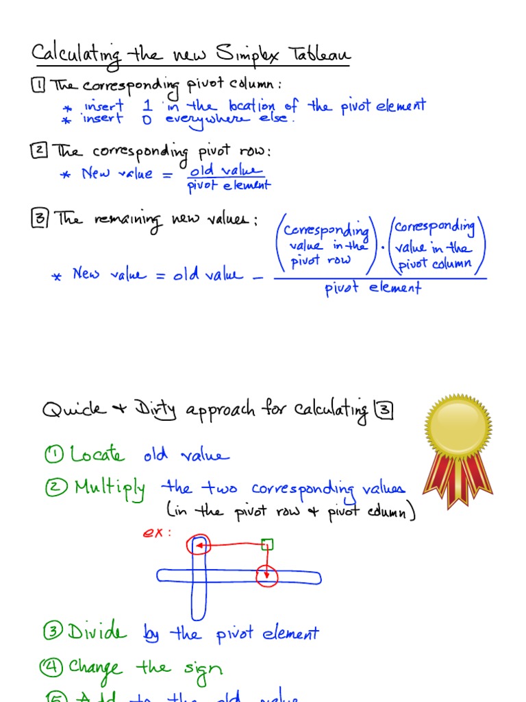 Simplex Calculations | PDF