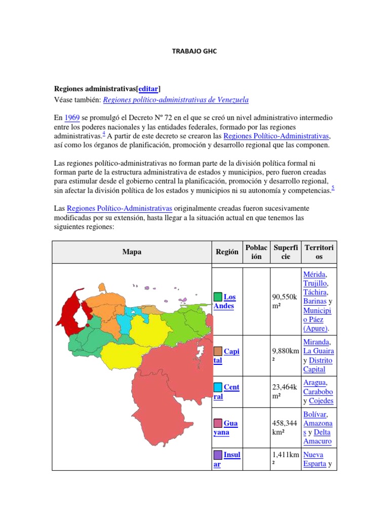 Regions and Population Distribution in Venezuela An Overview of