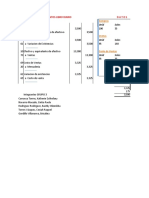 Análisis de márgenes y utilidad bruta empresa