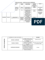 Tabela de Tectónica de Placas