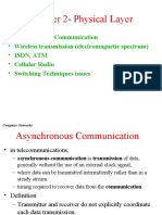 CH - 02 - 3 Comm ISDN ATM