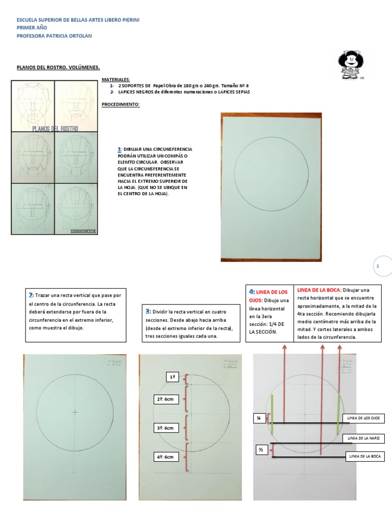 Planos Del Rostro - Dibujo | Descargar gratis PDF | Dibujo