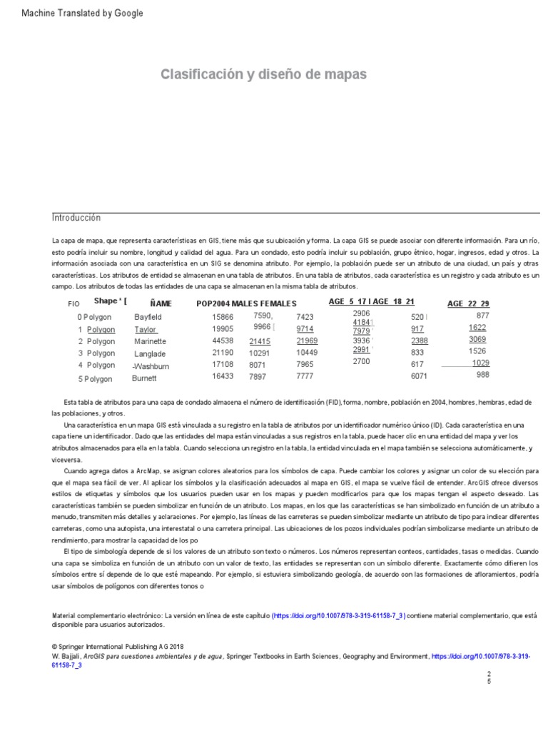 Arcgis watershed clasificacion y dise o de mapas pdf dise o gr fico