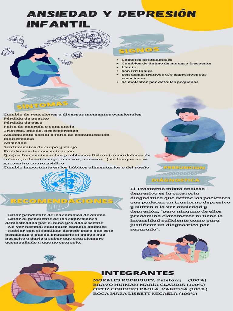 Ansiedad y Depresion Semana 13 | PDF | Depresión (estado de ánimo ...