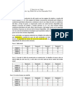 Ejercicio Asignación - Maximización