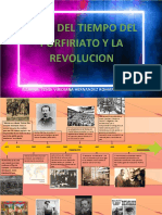 Linea de Tiempo de Historia Porfiriato y La Revolucion