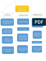 Conceptivo PDF