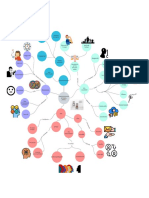 Mapa Desmaterialización