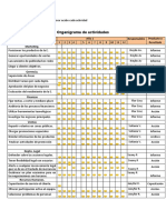 Estudio Tecnico Parte 1